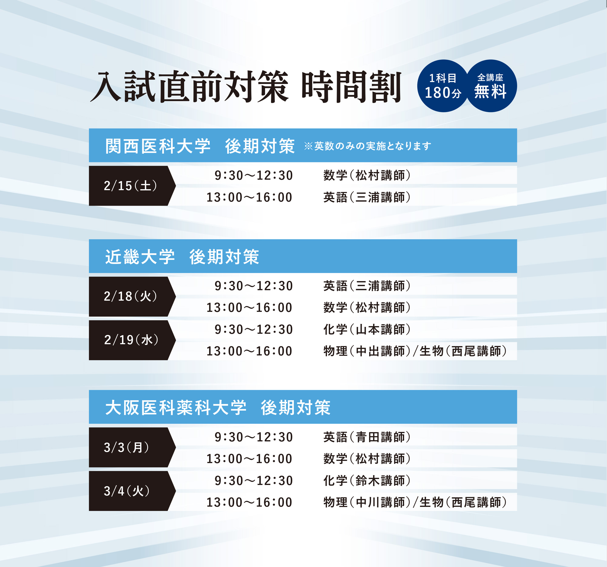 入試直前対策 時間割