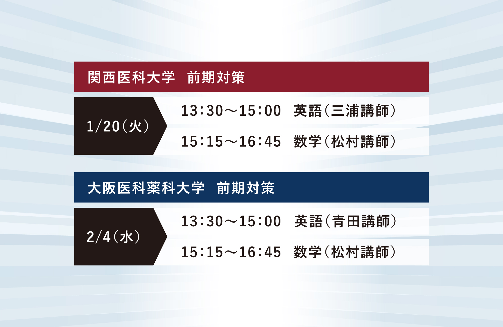 入試直前対策 前期 時間割